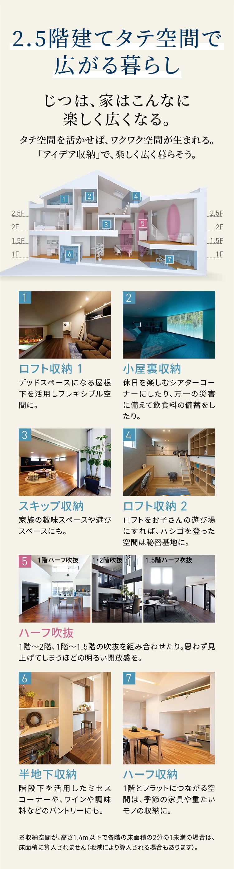 2.5階建てタテ空間で広がる暮らし