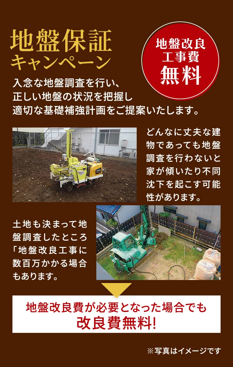 地盤保証キャンペーン入念な地盤調査を行い、正しい地盤の状況を把握し適切な基礎補強計画をご提案いたします。どんなに丈夫な建物であっても地盤調査を行わないと家が傾いたり不同沈下を起こす可能性があります。土地も決まって地盤調査したところ「地盤改良工事に数百万かかる場合もあります。地盤改良費が必要となった場合でも改良費無料!※写真はイメージです