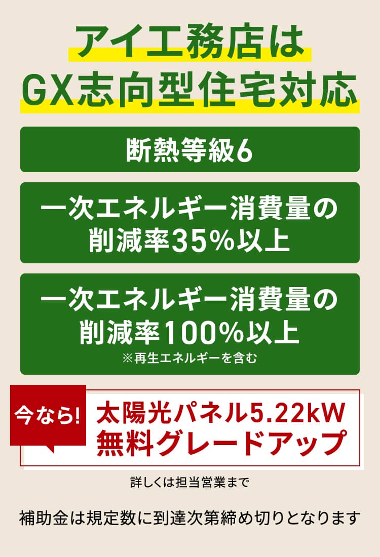 アイ工務店はGX志向型住宅対応／断熱等級6／一次エネルギー消費量の削減率35％以上／一次エネルギー消費量の削減率100％以上※再生エネルギーを含む 今なら!太陽光パネル5.22kW無料グレードアップ 詳しくは担当営業まで補助金は規定数に到達次第締め切りとなります