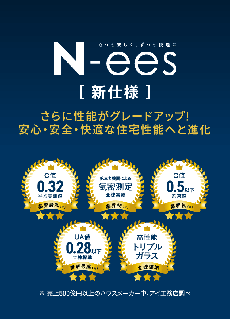 N-ees さらに性能がグレードアップ!安心・安全・快適な住宅性能へと進化