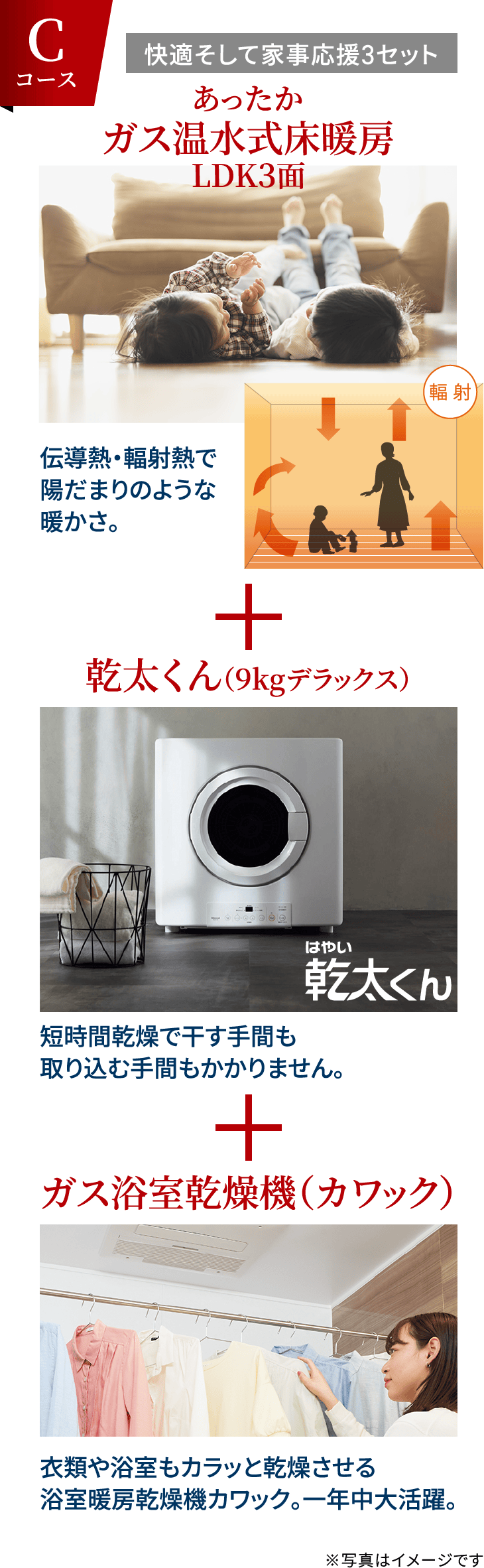 Cコース 快適そして家事応援3セット あったかガス温水式床暖房LDK3面+乾太くん（9kgデラックス）+ガス浴室乾燥機（カワック）