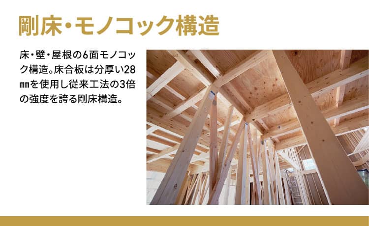剛床・モノコック構造 床・壁・屋根の6面モノコック構造。床合板は分厚い28㎜を使用し従来工法の3倍の強度を誇る剛床構造。