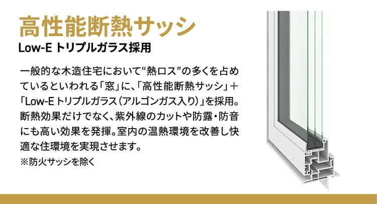 高性能断熱サッシ Low-E トリプルガラス採用 一般的な木造住宅において“熱ロス”の多くを占めているといわれる「窓」に、「高性能断熱サッシ」＋「Low-E トリプルガラス（アルゴンガス入り）」を採用。断熱効果だけでなく、紫外線のカットや防露・防音にも高い効果を発揮。室内の温熱環境を改善し快適な住環境を実現させます。
		※防火サッシを除く