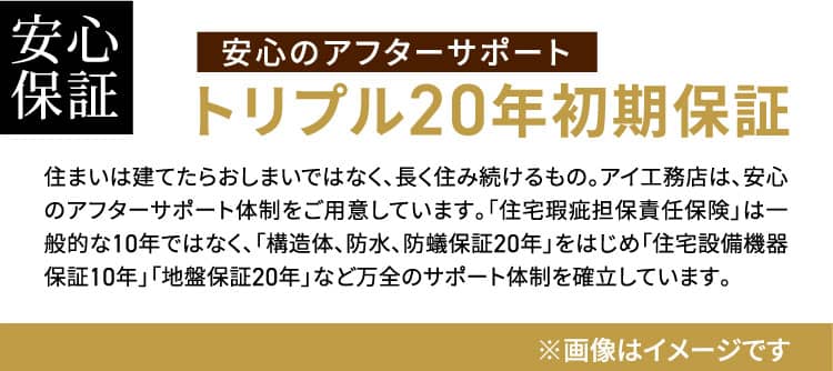 安心のアフターサポート トリプル20年初期保証 住まいは建てたらおしまいではなく、長く住み続けるもの。アイ工務店は、安心のアフターサポート体制をご用意しています。「住宅瑕疵担保責任保険」は一般的な10年ではなく、「構造体、防水、防蟻保証20年」をはじめ「住宅設備機器保証10年」「地盤保証20年」など万全のサポート体制を確立しています。