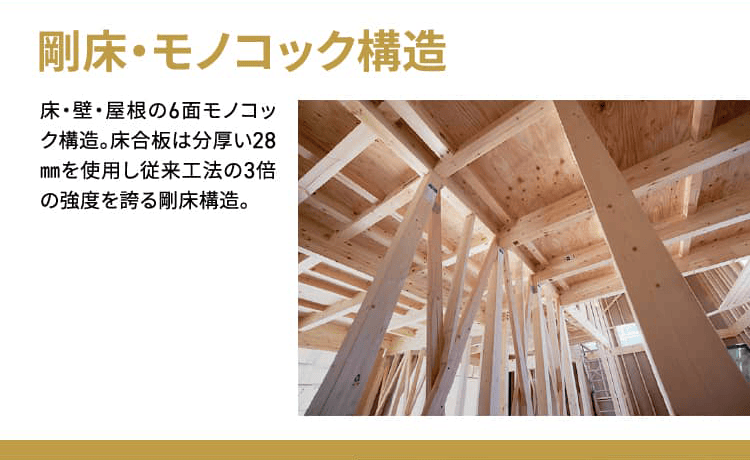 剛床・モノコック構造床・壁・屋根の6面モノコック構造。床合板は分厚い28㎜を使用し従来工法の3倍の強度を誇る剛床構造。