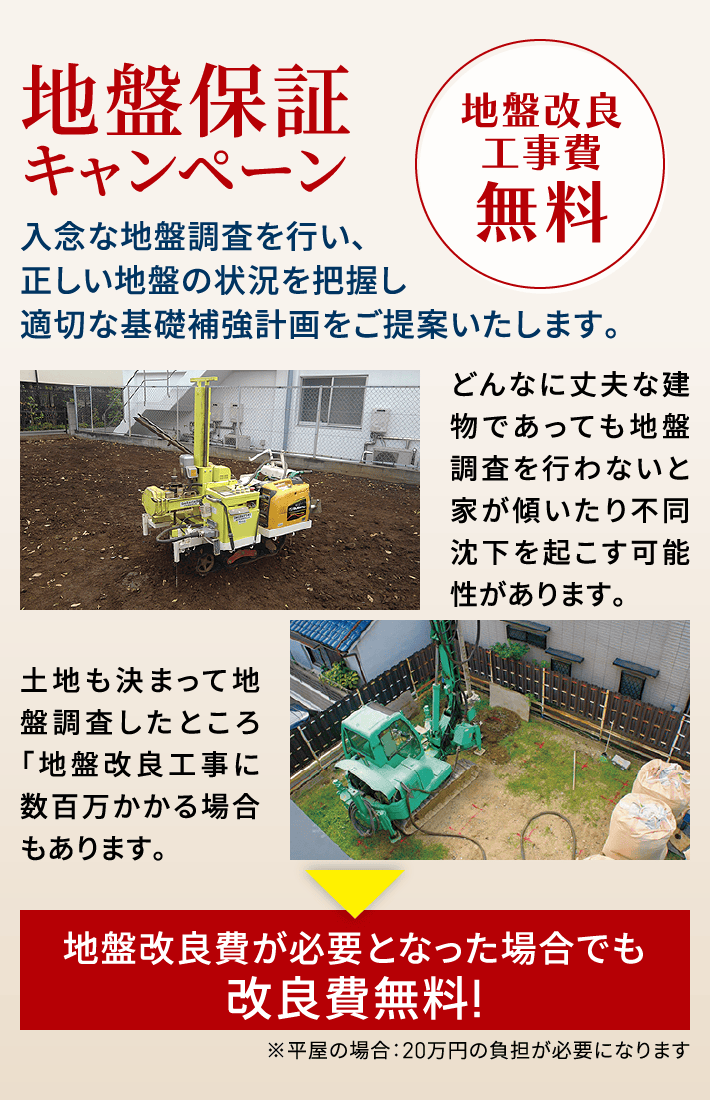 地盤保証キャンペーン 地盤改良工事費無料 入念な地盤調査を行い、正しい地盤の状況を把握し適切な基礎補強計画をご提案いたします。 地盤改良費が必要となった場合でも改良費無料!