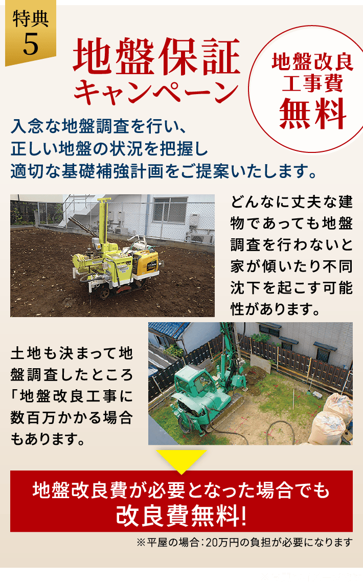 地盤保証キャンペーン 地盤改良工事費無料 入念な地盤調査を行い、正しい地盤の状況を把握し適切な基礎補強計画をご提案いたします。 地盤改良費が必要となった場合でも改良費無料! ※写真はイメージです