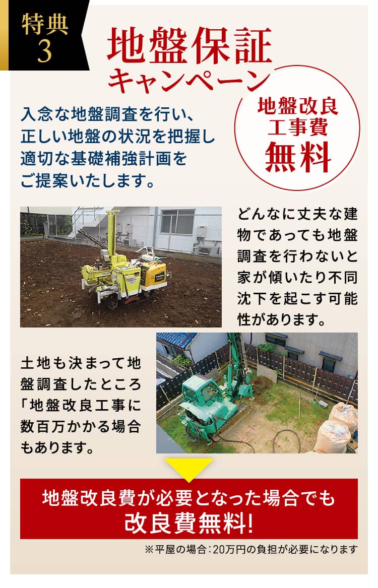 特典3 地盤保証キャンペーン 地盤改良工事費無料 入念な地盤調査を行い、正しい地盤の状況を把握し適切な基礎補強計画をご提案いたします。どんなに丈夫な建物であっても地盤調査を行わないと家が傾いたり不同沈下を起こす可能性があります。土地も決まって地盤調査したところ「地盤改良工事に数百万かかる場合もあります。地盤改良費が必要となった場合でも改良費無料!※平屋の場合：20万円の負担が必要になります