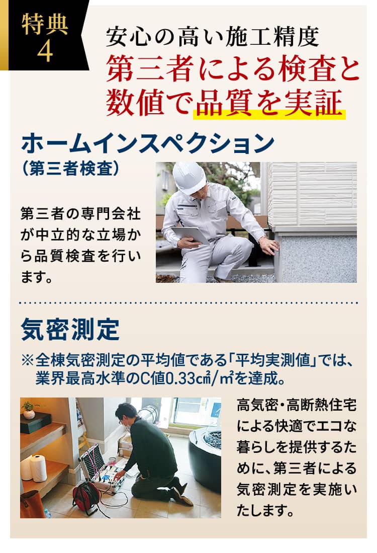 特典4 安心の高い施工精度 第三者による検査と数値で品質を実証／ホームインスペクション（第三者検査）：第三者の専門会社が中立的な立場から品質検査を行います。／気密測定：※全棟気密測定の平均値である「平均実測値」では、業界最高水準のC値0.33㎠/㎡を達成。高気密・高断熱住宅による快適でエコな暮らしを提供するために、第三者による気密測定を実施いたします。／