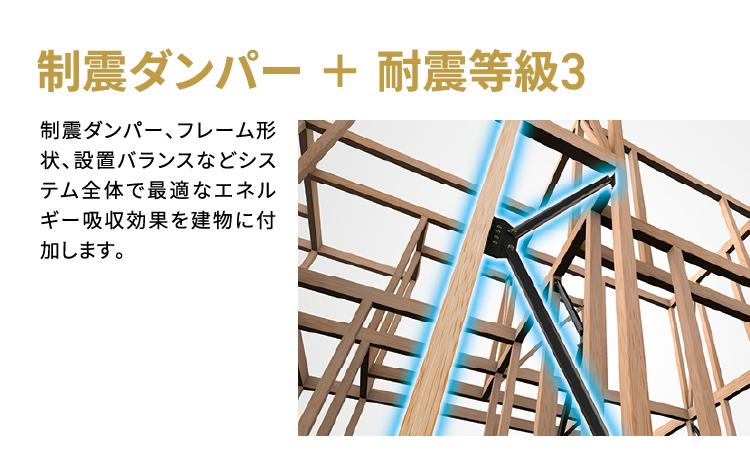 制震ダンパー ＋ 耐震等級3 制震ダンパー、フレーム形状、設置バランスなどシステム全体で最適なエネルギー吸収効果を建物に付加します。