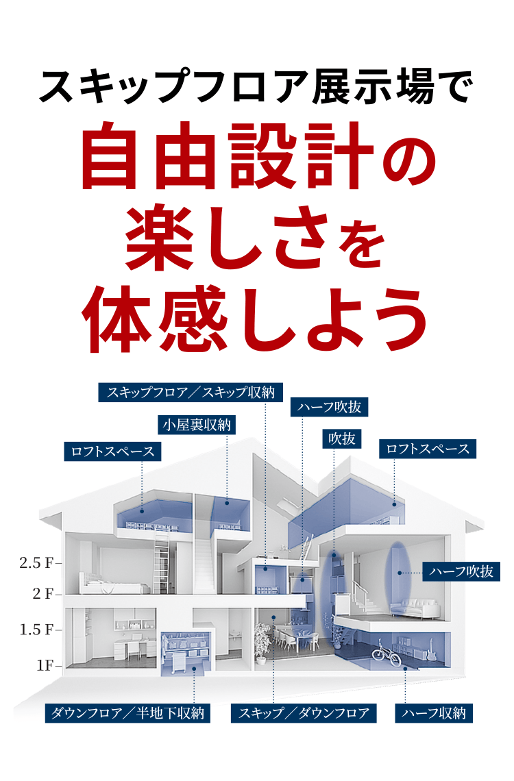 スキップフロア展示場で自由設計の楽しさを体感しよう
