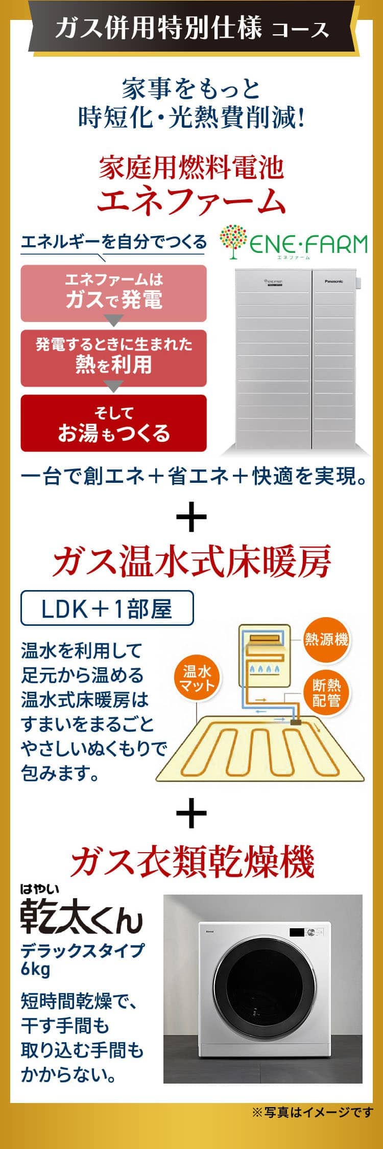 ガス併用特別仕様 コース家事をもっと時短化・光熱費削減!家庭用燃料電池エネファーム エネルギーを自分でつくる エネファームはガスで発電 発電するときに生まれた熱を利用 そしてお湯もつくる 一台で創エネ＋省エネ＋快適を実現。 ガス温水式床暖房 LDK＋1部屋 温水を利用して足元から温める温水式床暖房はすまいをまるごとやさしいぬくもりで包みます。 ガス衣類乾燥機 乾太くん デラックスタイプ6kg 短時間乾燥で、干す手間も取り込む手間もかからない。 ※写真はイメージです